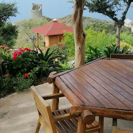 Maison De Charme Avec Piscine Privee بيت للعطل Pino