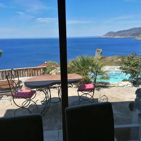 Maison De Charme Avec Piscine Privee Dom wakacyjny *
