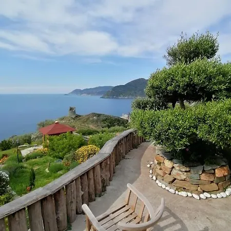 Maison De Charme Avec Piscine Privee