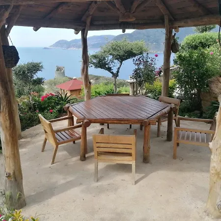 Maison De Charme Avec Piscine Privee *